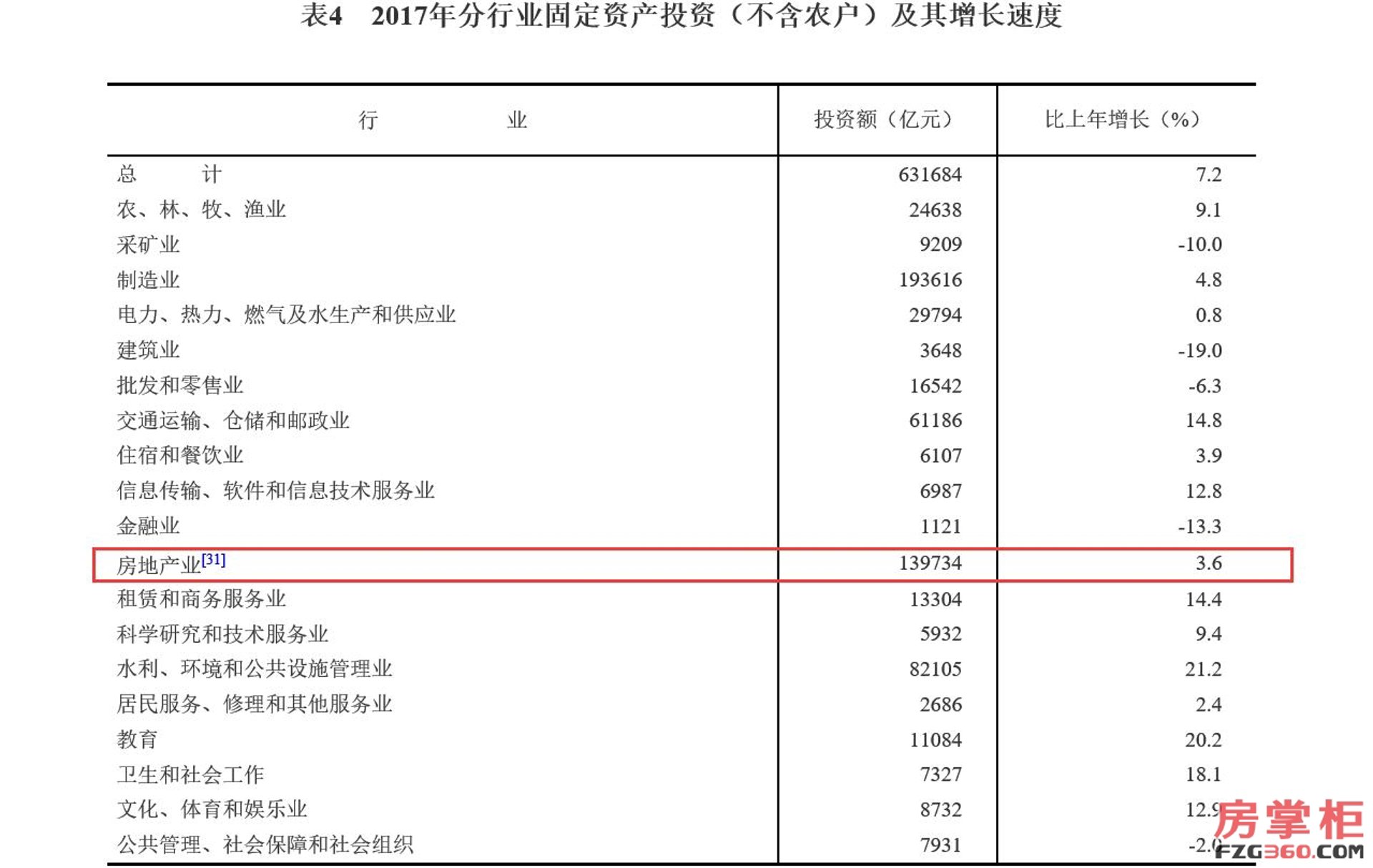 蓉壮软件开发